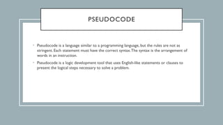 Pseudocode intro (for grade 8 students).pptx