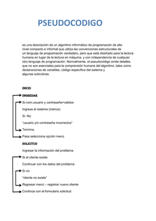 PSEUDOCODIGO

es una descripción de un algoritmo informático de programación de alto
nivel compacto e informal que utiliza las convenciones estructurales de
un lenguaje de programación verdadero, pero que está diseñado para la lectura
humana en lugar de la lectura en máquina, y con independencia de cualquier
otro lenguaje de programación. Normalmente, el pseudocódigo omite detalles
que no son esenciales para la comprensión humana del algoritmo, tales como
declaraciones de variables, código específico del sistema y
algunas subrutinas.



Inicio

Ingresar

Si.nom.usuario y contraseña=validos

Ingresa al sistema (menús)

Si. No

“usuario y/o contraseña incorrectos”

Termina.

Pasa selecciona opción menú

Solicitud

Ingresar la información del problema

Si el cliente existe

Continuar con los datos del problema

Si no

“cliente no existe”

Regresar menú – registrar nuevo cliente

Continúa con el formulario solicitud
 