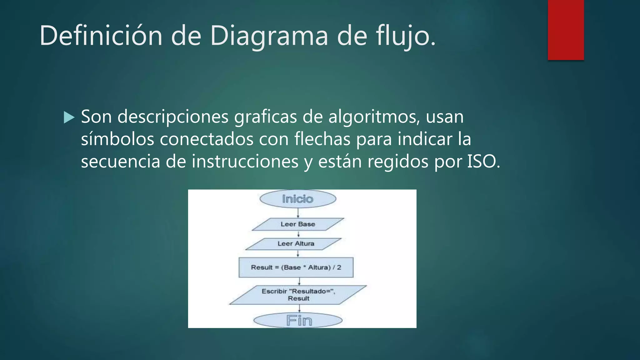Definición de Diagrama de flujo.
 Son descripciones graficas de algoritmos, usan
símbolos conectados con flechas para indicar la
secuencia de instrucciones y están regidos por ISO.
 