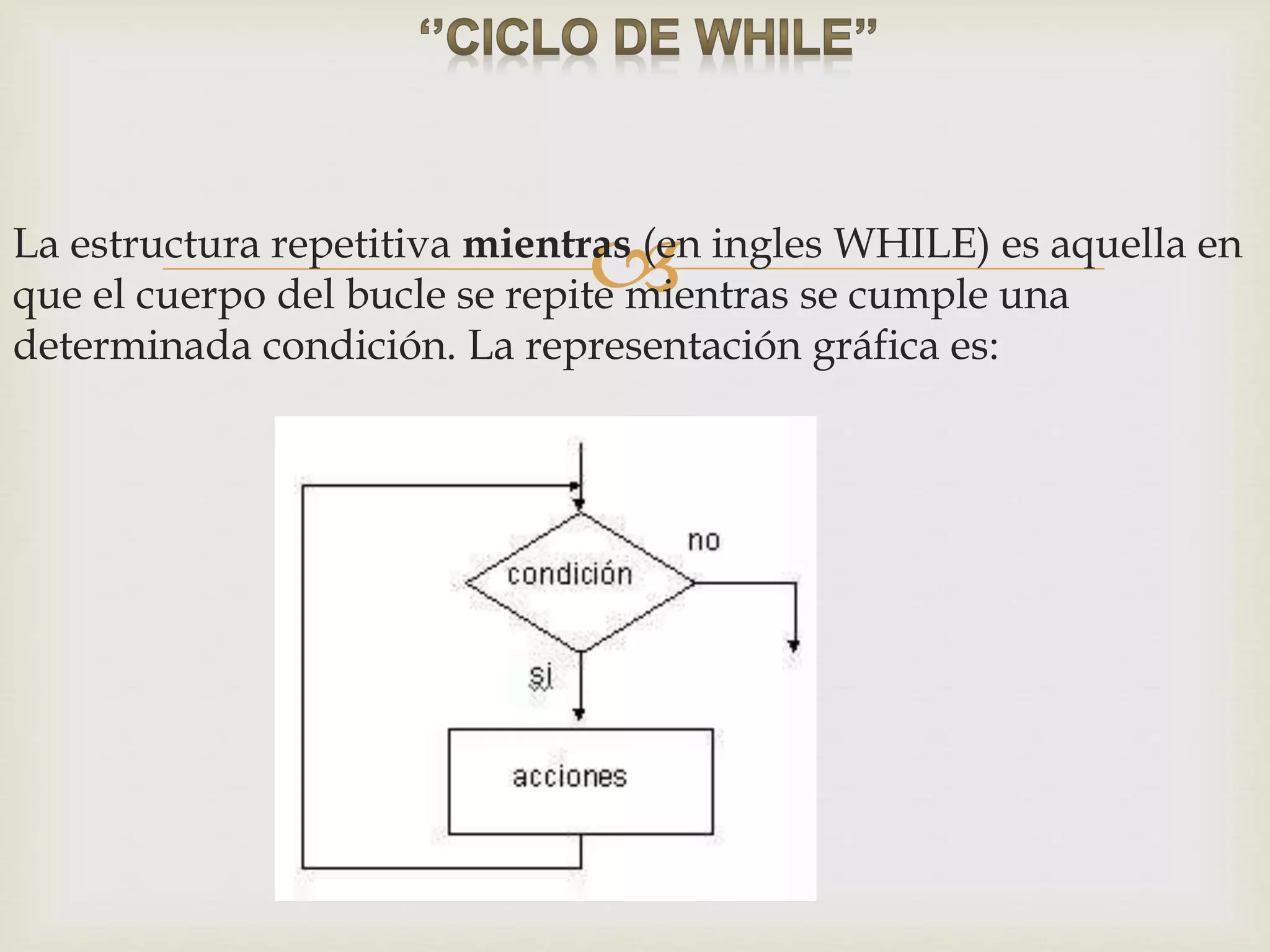 La estructura repetitiva mientras (en ingles WHILE) es aquella en
que el cuerpo del bucle se repite mientras se cumple una
determinada condición. La representación gráfica es:
 