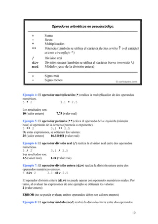 Ejemplo 4: El operador multiplicación (*) realiza la multiplicación de dos operandos
numéricos.
5 * 2                     3.1 * 2.5

Los resultados son:
10 (valor entero)         7.75 (valor real)

Ejemplo 5: El operador potencia (**) eleva el operando de la izquierda (número
base) al operando de la derecha (potencia o exponente).
5 ** 2                3.1 ** 2.5
De estas expresiones, se obtienen los valores:
25 (valor entero)     16.920151 (valor real)

Ejemplo 6: El operador división real (/) realiza la división real entre dos operandos
numéricos.
5 / 2               3.1 / 2.5
Sus resultados son:
2.5 (valor real)    1.24 (valor real)

Ejemplo 7: El operador división entera (div) realiza la división entera entre dos
operandos numéricos enteros.
5 div 2          3.1 div 2.5

El operador división entera (div) no puede operar con operandos numéricos reales. Por
tanto, al evaluar las expresiones de este ejemplo se obtienen los valores:
2 (valor entero)

ERROR (no se puede evaluar; ambos operandos deben ser valores enteros)

Ejemplo 8: El operador módulo (mod) realiza la división entera entre dos operandos


                                                                                        10
 