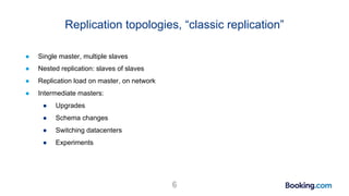 Pseudo GTID and Easy MySQL Replication Topology Management | PPT