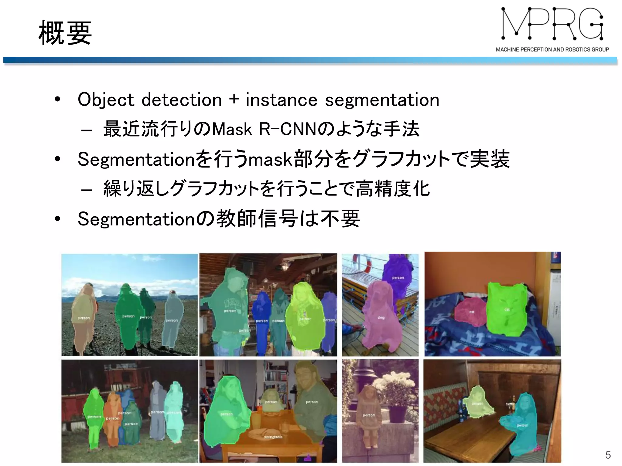 概要
• Object detection + instance segmentation
– 最近流行りのMask R-CNNのような手法
• Segmentationを行うmask部分をグラフカットで実装
– 繰り返しグラフカットを行うことで高精度化
• Segmentationの教師信号は不要
5
 