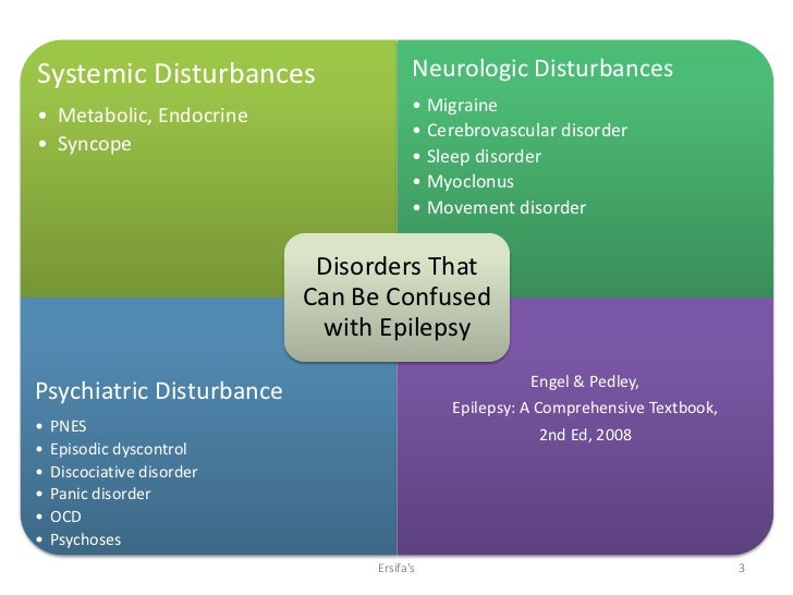 psuedoseizure psuedoseizure