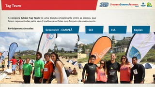 Tag	
  Team	
  


  A	
   categoria	
   School	
   Tag	
   Team	
   foi	
   uma	
   disputa	
   emocionante	
   entre	
   as	
   escolas,	
   que	
  
  foram	
  representadas	
  pelos	
  seus	
  3	
  melhores	
  surﬁstas	
  num	
  formato	
  de	
  revezamento.	
  	
  

  Par;ciparam	
  as	
  escolas:	
  
                                                        Greenwich	
  -­‐	
  CAMPEÃ	
                                  SCE	
           ELS	
     Kaplan	
  
 