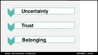 FIRSTUP
CONSULTANTS 6
@lilight @kristaboniface | @UofT #HEWEB19
Uncertainty
Trust
Belonging
@lilight @kristaboniface | @Uo...