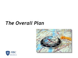 The Overall Plan 