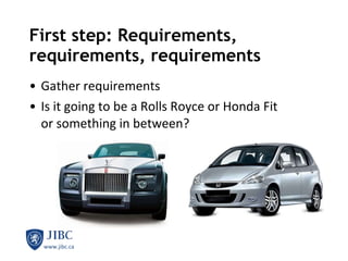 First step: Requirements, requirements, requirements Gather requirements Is it going to be a Rolls Royce or Honda Fit  or something in between?  