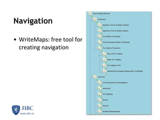 Navigation WriteMaps: free tool for  creating navigation 