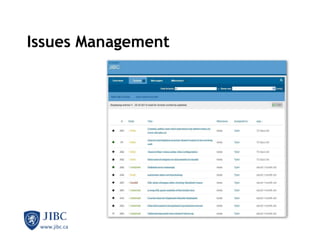 Issues Management  
