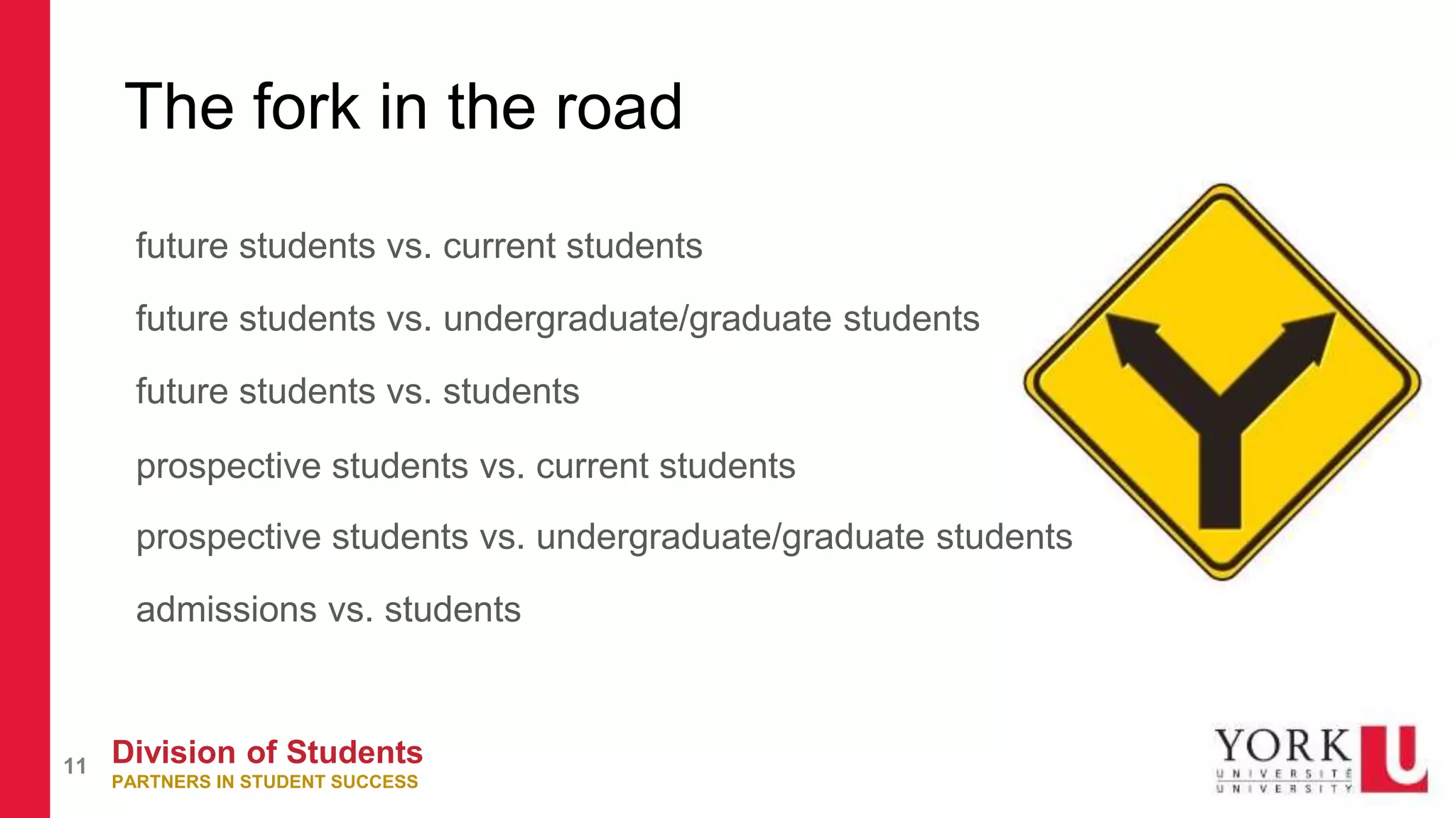 Division of Students
PARTNERS IN STUDENT SUCCESS
11
The fork in the road
future students vs. current students
future students vs. undergraduate/graduate students
future students vs. students
prospective students vs. current students
prospective students vs. undergraduate/graduate students
admissions vs. students
 