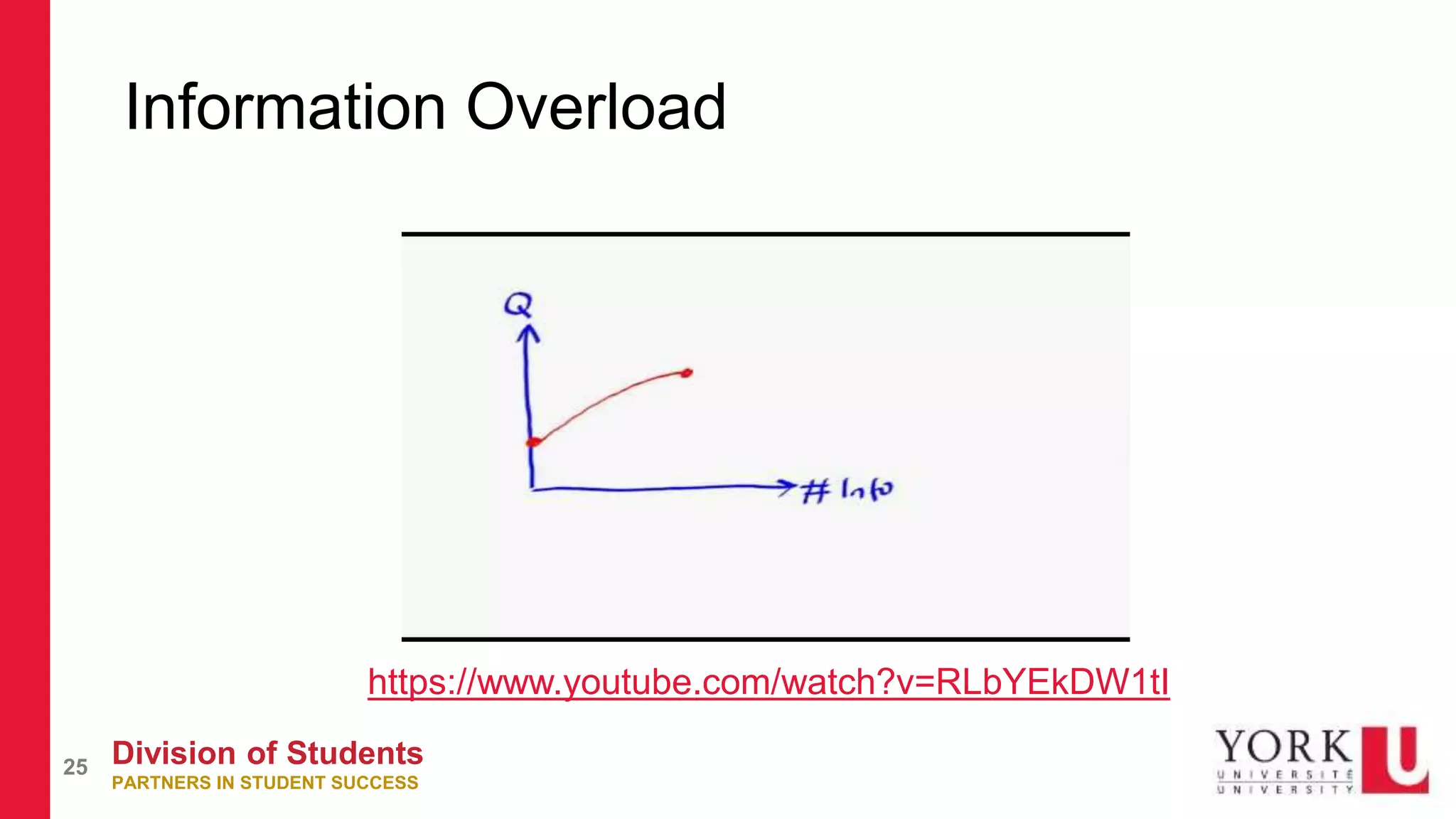 Division of Students
PARTNERS IN STUDENT SUCCESS
25
Information Overload
https://www.youtube.com/watch?v=RLbYEkDW1tI
 