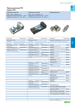 3 
141 
13 14 
C 
D 
A 
B 
750-553 
Предназначены для того, чтобы отвечать практическим требованиям 
Высокая гранулярность: 
• Модуль ввода-вывода подходит для использования 1, 2, 4 или 8 каналов 
Независимость от типа полевой шины: 
• Каплеры и контроллеры полевых шин для наиболее распространенных протоколов полевой 
шины и стандартов industrial ETHERNET. 
Обоснованная инвестиция: 
• Независимая от типа полевой шины конструкция позволяет легко переходить на новые стан- 
дарты шины, при этом сохраняя модули ввода-вывода 
Удобная маркировка: 
• Благодаря держателю для групповой маркировки с цветовым кодированием и маркировке 
WAGO WSB для зажимных устройств. 
Изменяемая производительность: 
• С помощью экономичных и стандартных каплеров, а также программируемых контроллеров и IPC 
Высокая производительность: 
• Каплеры полевой шины с дополнительной функциональностью ПЛК (контроллеры) для рас- 
пределенных управляющих сетей в соответствии с МЭК 61131-3 
Необыкновенная гибкость: 
• Возможности конфигурирования для дискретных и аналоговых входов и выходов и специализирован- 
ных модулей с различными потенциалами, возможностями и сигналами на одном узле полевой шины 
Надежность: 
• Система сертифицирована для использования в промышленной автоматизации, автоматизации зданий, 
автоматизации на судах, а также в областях, связанных с работой в море/у побережья; может использо- 
ваться при решении разнообразных задач, при этом даже в самых жестких условиях окружающей среды 
Автоматическое соединение: 
• Силовые контакты для перемычки и контакты данных 
Съемные соединители: 
• при помощи съемных соединителей Серии 753 
13 14 
C 
D 
A 
B 
750-643 
13 14 
B 
A 
T 6,3 A 
250 V 
750-601 
A 
C 
D B 
750-600 
аналогового ввода Модули аналогового вывода Специальные модули* Системные модули* 
аналогового ввода 
тензорезисторы) 
аналогового ввода 
несимметричный 
электрическая изо- 
разрешение 
перем./пост. ток 
пост.тока, диа- 
аналогового ввода 
аналоговые функции 
RTD (регулиремые) 
измерительный 
модули Ex i* 
2-канальные модули аналогового вы- 
вода 
- 0 – 10 В, ±10 В 
- 0(4) – 20 мA 
- 12-, 16-битное разрешение 
4-канальные модули аналогового вы- 
вода 
- 0 – 10 В, ±10 В 
- 0(4) – 20 мA 
Специальные аналоговые функции 
- 6 – 18 В 
0 - 10 В, 10 мА, диагностика 
Искробезопасные модули Ex i* 
Радиоинтерфейс 
- Радиочастотный приемопередатчик 
Bluetooth® 
Последовательный интерфейс 
- RS-232 C (конфигурируемый), RS-485 
интерфейс 
Измерение расстояний и углов, счетчик 
Позиционирование 
- Контроллер шагового привода RS-422 
Контроль вибрации 
Расширение внутренней шины данных 
Упрвляющее устройство DALI/DSI 
Радиоприемник EnOcean 
MP-Bus (multi-point bus - многоточечная шина) 
Модуль KNX/EIB/TP1 
Управляющее устройство AS-интерфейса 
Модуль RTC 
- Радиоприемник DCF-77 
Счетчик с верхними и нижними порогами 
Модули-фильтры 
- Электропитание системного и полевого 
уровня 
- Фильтр питания 24 В пост. тока с защитой 
от перенапряжения (скачков напряжения) 
Соединительные полевые модули 
- 24 В пост. тока 
- 0 В пост. тока 
Разделительные модули 
- 24 В пост. тока / 230 В перем. тока 
Модули питания 
- 0 - 230 В перем./пост. тока 
- Предохранитель / диагностика (опцио- 
нально) 
- 24 В пост./пост.ток 5 – 15 В пост. тока 
(регулируется) 
Искробезопасные модули Ex i* 
   
 
  
 
www.wagospb.ru 
 