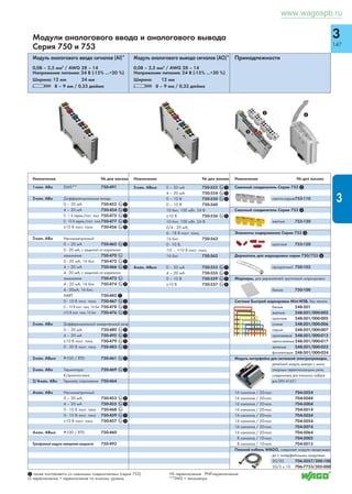 www.wagospb.ru 
3 
143 
3 
Цветовая маркировка упрощает работу 
Маркировка зажимных устройств цветными мини- 
маркерами WSB 
Напечатанная маркировка зажимного устройства 
Извлекаемые держатели групповой маркировки с 
большой областью для собственной маркировки 
Групповые прозрачные держатели маркировки для 
цветной индикации типа модуля 
Соединение CAGE CLAMP® Индикация состояния Тестирование 
Виброустойчивое, быстрое и необслуживаемое сое- 
динение для проводников с номинальным размером 
от 0,08 мм2 до 2,5 мм2 (AWG 28 – 14) 
Держатель зафиксирован в «Обесточенном состоя- 
нии», например, для ввода в эксплуатацию. 
Диагностические и статусные светодиоды для без- 
опасного ввода установки в эксплуатацию и управ- 
ления ее работой. 
Для быстрой замены предохранителя просто откиньте 
держатель. 
Внимание: использовать только предохранители, на 
которые имеется допуск UL! 
Проверка тракта прохождения сигнала при подсо- 
единенных проводниках. 
Держатель предохранителя 
желтые – Дискретные входы (ДВх) 
красные – Дискретные выходы (ДВых) 
зеленые – Аналоговые входы (Авх) 
синие – Аналоговые выходы (Авых) 
бесцветные – модули питания и специаль- 
ные модули 
Съемные соединители: 
Серия 753 
см. Полный каталог продукции, том 3, автоматизация 
или по адресу www.wago.com. 
 