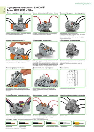1 
34 
TOPJOB®@ 
Двухуровневые клеммы 2,5 (4) мм2 
Серия 2002 
0,25 – 2,5 (4) мм2 1 AWG 22 – 12 
500 В/6кВ/3 300 В, 20 А U 
IN 24 А (28 А) 600 В, 10 А 2 
Ширина клеммы 5,2 мм / 0,205 дюйма 
L 10 – 12 мм / 0,43 дюйма 
0,25 – 2,5 (4) мм2 1 AWG 22 – 12 
800 В/8кВ/3 
IN 24 А (28 А) 
Ширина клеммы 5,2 мм / 0,205 дюйма 
L 10 – 12 мм / 0,43 дюйма 
2 Допуски 2 Допуски 
1 Размеры проводника: 0,25 – 4 мм2 «одножильные + тонкие многожильные»; 
Размеры вставного проводника: 0,75 – 4 мм2 «одножильные» 
и 0,75 – 2,5 мм2 «изолированный наконечник, 12 мм» 
_____ 70 mm/2.76 in ______ 
_ 52 mm/2.04 in __ 
___ 62 mm/2.44 in ____ 
www.wagospb.ru 
№ для № для Упак. Принадлежности, серия 2002 
заказа заказа единица 
2-проводные двухуровневые клеммы, 
для DIN-рейки 35 мм 
Проходные / проходные клеммы, серый корпус 
С маркировкой без 
L/L 2002-2231 2002-2201 50 
N/L 2002-2232 2002-2202 50 
N/L 2002-2233 2002-2203 50 
Синий корпус 
N/N 2002-2234 2002-2204 50 
Клеммы с заземлением / проходные клеммы, 
серый корпус 
PE/N 2002-2247 2002-2217 50 
PE/L 2002-2257 2002-2227 50 
_____ 70 mm/2.76 in ______ 
_ 52 mm/2.04 in __ 
___ 62 mm/2.44 in ____ 
__________ 105,5 mm/4.15 in ___________ 
12 
 52,5 mm/2.07 in  
___ 63 mm/2.48 in ____ 
№ для № для Упак. 
заказа заказа единица 
4-проводные двухуровневые клеммы, 
для DIN-рейки 35 мм 
Проходные / проходные клеммы, серый корпус 
С маркировкой без 
L/L 2002-2431 2002-2401 50 
N/L 2002-2432 2002-2402 50 
N/L 2002-2433 2002-2403 50 
Синий корпус 
N/N 2002-2434 2002-2404 50 
Клеммы с заземлением / проходные клеммы, 
серый корпус 
PE/N 2002-2447 2002-2417 50 
PE/L 2002-2457 2002-2427 50 
__________ 105,5 mm/4.15 in ___________ 
 52,5 mm/2.07 in  
___ 63 mm/2.48 in ____ 
Вставная перемычка, изолир., |N 25 А, св.-серая 
2-канальные 2002-402 200 (8x25) 
3-канальные 2002-403 200 (8x25) 
4-канальные 2002-404 200 (8x25) 
5-канальные 2002-405 100 (4x25) 
: : 
10-канальные 2002-410 100 (4x25) 
Вставная перемычка, изолир., |N 25 А, св.-серая 
1 - 3 2002-433 200 (8x25) 
1 - 4 2002-434 200 (8x25) 
1 - 5 2002-435 100 (4x25) 
: : 
1 - 10 2002-440 100 (4x25) 
Ступенчатая перемычка, изолир., IN 25 А, св.-серая 
2-канальные 2002-472 100 (4x25) 
3-канальные 2002-473 100 (4x25) 
4-канальные 2002-474 100 (4x25) 
5-канальные 2002-475 50 (2x25) 
: : 
12-канальные 2002-482 50 (2x25) 
Соединитель TOPJOB®S, модульный, 
для контактного гнезда пере- 
мычки 
серые 2002-511 100 (4x25) 
Модули-заглушки 
серые 2002-549 100 (4x25) 
Предупреждающая маркировка, знак высокого 
напряжения, 5 клемм 
желтые 2002-115 100 (4x25) 
Рабочий инструмент, с частично изолированным лезви- 
ем, тип 2, лезвие (3,5 x 0,5) мм 
210-720 1 
Маркировочные полоски, без печати, 
шириной 11 мм, 
рулон 50 м 
белые 2009-110 1 
Изолированные наконечники, увеличенной длины, 
для клемм TOPJOB®S 
см. стр. 195 
Подходит для исполнений Ex i 
4 Допуски для Ex e II - в подготовке 
№ для № для Упак. 
заказа заказа единица 
4-проводные двухуровневые клеммы, для DIN-рейки 35 мм, 
Проходные клеммы, внутр. объединение, серый корпус, отвер- 
стие для ввода проводника отмечено фиолетовым 
С маркировкой без 
L 2002-2238 2002-2208 50 
4-проводные проходные клеммы, внутр. объединение, синий 
корпус, отверстие для ввода проводника отмечено фиолетовым 
N 2002-2239 2002-2209 50 
4-проводные двухуровневые клеммы, для DIN- 
рейки 35 мм, Клеммы с заземлением, внутр. объ- 
единение, желто-зеленый корпус 
PE 2002-2237 2002-2207 50 
№ для № для Упак. 
заказа заказа единица 
8-проводные двухуровневые клеммы, для DIN-рейки 35 мм, 
Проходные клеммы, внутр. объединение, серый корпус, отвер- 
стие для ввода проводника отмечено фиолетовым 
С маркировкой без 
L 2002-2438 2002-2408 50 
Проходные клеммы, внутр. объединение, синий корпус, 
отверстие для ввода проводника отмечено фиолетовым 
N 2002-2439 2002-2409 50 
4-проводные двухуровневые клеммы, для DIN- 
рейки 35 мм, Клеммы с заземлением, внутр. объ- 
единение, желто-зеленый корпус 
PE 2002-2437 2002-2407 50 
Принадлежности Подходящие системы маркировки: WMB/маркировочные полоски 
Торцевая и промежуточная пластина, толщ. 0,8 мм 
оранжевые 2002-2492 100 (4x25) 
серые 2002-2491 100 (4x25) 
Торцевая и промежуточная пластина, толщ. 0,8 мм 
оранжевые 2002-2292 100 (4x25) 
серые 2002-2291 100 (4x25) 
3 Данные о допусках можно найти в Интернете по адресу: www.wago.com. Технические пояснения и сокращения см. в техническом разделе. 
 