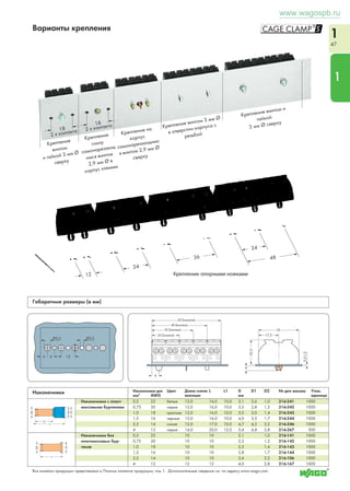 1 
45 
28,6 mm/1.13 in 
48,5 mm/1.91 in 
32,5 mm/ 
1.28 in 
28,6 mm/1.13 in 
__ 48,5 mm/1.91 in ____ 
__ 28,5 mm/ 1.12 in ___ 
S 
1 
Графики зависимости параметров доступны по 
запросу 
X-COM®@-SYSTEM 
Базовые клеммы и розетки 
Серия 2020 и 2022 
0,14 – 1 (1,5) мм2 1 AWG 24 – 10 
500 В/6кВ/3 
IN 13,5 А 3 
Ширина клеммы 3,5 мм / 0,138 дюйма 
L 9 – 11 мм / 0,39 дюйма 
0,25 – 2,5 (4) мм2 2 AWG 22 – 12 
690 В/6кВ/3 
IN 24 А (32 А) 3 
Ширина клеммы 5,2 мм / 0,205 дюйма 
L 10 – 12 мм / 0,43 дюйма 
1-проводные / 1-конт. базовые клеммы, 
для DIN-рейки 35 мм, в соотв. с EN 60715 
серые 2020-1201 50 
синие 2020-1204 50 
1-проводные / 1-конт. базовые клеммы с заземлением 
желто-зеленые 2020-1207 50 
2-проводные / 2-конт. базовые клеммы 
серые 2020-1401 50 
синие 2020-1404 50 
2-проводные / 2-конт.базовые клеммы с заземлением 
желто-зеленые 2020-1407 50 
Принадлежности Принадлежности 
Торцевая и промежуточная пластина, 1 мм, для 1-прово- 
дной / 1-конт. базовой клеммы 
серые 2020-1291 100 (4x25) 
оранжевые 2020-1292 100 (4x25) 
Торцевая и промежуточная пластина, 1 мм, для 2-прово- 
дной / 2-конт. базовой клеммы 
серые 2020-1491 100 (4x25) 
оранжевые 2020-1492 100 (4x25) 
1-проводные/1-контактные базовые клеммы, 
для DIN-рейки 35 мм, в соотв. с EN 60715 
серые 2022-1201 100 
синие 2022-1204 100 
1-проводные / 1-конт. базовые клеммы с заземлением 
желто-зеленые 2022-1207 100 
2-проводные / 1-конт. базовые клеммы 
серые 2022-1301 100 
синие 2022-1304 100 
2-проводные / 1-конт. базовые клеммы с заземлением 
желто-зеленые 2022-1307 100 
2-проводные / 2-конт. базовые клеммы 
серые 2022-1401 50 
синие 2022-1404 50 
2-проводные / 2-конт. базовые клеммы с заземлением 
желто-зеленые 2022-1407 50 
Торцевая и промежуточная пластина, 1 мм, для 1-прово- 
дной / 1-конт. базовой клеммы 
серые 2022-1291 100 (4x25) 
оранжевые 2022-1292 100 (4x25) 
Торцевая и промежуточная пластина, 1 мм, для 2-прово- 
дной / 1-конт. базовой клеммы 
серые 2022-1391 100 (4x25) 
оранжевые 2022-1392 100 (4x25) 
Торцевая и промежуточная пластина, 1 мм, для 2-прово- 
дной / 2-конт. базовой клеммы 
серые 2022-1491 100 (4x25) 
оранжевые 2022-1492 100 (4x25) 
Цвет № для заказа Упак. 
единица Цвет № для заказа Упак. 
единица 
Двухуровневые клеммы, Cерии 2020 и 2022 
1-проводная розетка на 1-проводной/1-конт. базовой 
клеммы 
2-проводная розетка на 2-проводной/2-конт. базовой 
клемме 
4 Допуски 4 Допуски 
Принадлежности, Cерия 2020 (см. Cерию 2000) Принадлежности, Cерия 2022 (см. Cерию 2002) 
1-проводные розетки с зажимом CAGE CLAMP®S, 
с кодирующими штифтами, серая 
1-пол 2022-101 200 
2-пол. 2022-102 100 
3-пол. 2022-103 50 
: : 
14-пол. 2022-114 10 
15-пол. 2022-115 10 
Держатель с 6 кодировочными штифтами, 
для кодирования розеток 
оранжевые 2022-100 100 (4 x 25) 
1-проводные розетки с зажимом CAGE CLAMP®S, 
с кодирующими штифтами, серая 
2-пол. 2020-102 100 
3-пол. 2020-103 50 
4-пол. 2020-104 50 
: : 
14-пол. 2020-114 10 
15-пол. 2020-115 10 
Держатель с 6 кодировочными штифтами, 
для кодирования розеток 
оранжевые 2022-100 100 (4 x 25) 
Размеры проводника: 0,14 – 1,5 мм2 «одножиль- 
ный + тонкий многожильный»; 
Размеры вставного проводника: 0,5 – 1,5 мм2 
«одножильный» и 0,5 – 0,75 мм2 «изолированный 
наконечник, 10 мм» 
Размеры проводника: 0,25 – 4 мм2 «одножильный 
+ тонкий многожильный; 
Размеры вставного проводника: 0,75 – 4 мм2 
«одножильный» и 0,75 – 2,5 мм2 «изолированный 
наконечник, 12 мм» 
Данные о допусках можно найти в Интернете по 
адресу: www.wago.com. 
Дополнительные полюса и / или розетки смешанных цветов (серые / синие / желто-зеленые) по запросу 
1 
2 
3 
4 
www.wagospb.ru 
 