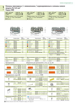 1 
48 
12 
4-проводные корпусные клеммы, 
2- и 3-пол, 4 мм2 
Серия 862 
2 Допуски 2 Допуски 
1 Размеры проводника: 0,25 – 4 мм2 «одножильный + тонкий многожильный; 
Размеры вставного проводника: 0,75 – 4 мм2 «одножильный» и 
0,75 – 2,5 мм2 «изолированный наконечник, 12 мм» 
Могут быть заказаны в черном и белом исполнениях. 
Принадлежности, серия 862 
№ для заказа № для заказа Упак. единица 
черные белые 
без с 
Заземляющий контакт (PE контакт) 
0,5 – 4 мм2 1 AWG 20 – 12 
500 В/6кВ/3 300 В, 20 А U 
IN 32 A 300 В, 20 А 2 
L 10 – 11 мм / 0,41 дюйма 
0,5 – 4 мм2 1 AWG 20 – 12 
500 В/6кВ/3 300 В, 20 А U 
IN 32 A 300 В, 20 А 2 
L 10 – 11 мм / 0,41 дюйма 
2-пол. 3-пол. 
Для монтажа с помощью винта и гайки Ø3 мм или 
самонарезающего винта Ø2,9 мм сверху 
без печати 
L1-N 
N-L1 
для самонарезающего винта Ø2,9 мм см. ниже 
без печати 
L1-N 
N-L1 
1 защелкивающаяся ножка на полюс 
без печати 
L1-N 
N-L1 
Для монтажа с помощью винта и гайки Ø3 мм или 
самонарезающего винта Ø2,9 мм сверху 
без печати 
3-N-L1 
N-3-L1 
N-3-L1 
3-N-L1 
1 защелкивающаяся ножка на полюс 
без печати 
3-N-L1 
N-3-L1 
N-3-L1 
3-N-L1 
Защелкивающаяся ножка в полож.1+3 
без печати 
3-N-L1 
N-3-L1 
N-3-L1 
3-N-L1 
862-0552 862-0652 500 
862-1552 862-1652 500 
862-2552 862-2652 500 
862-0562 862-0662 500 
862-1562 862-1662 500 
862-2562 862-2662 500 
862-0532 862-0632 500 
862-1532 862-1632 500 
862-2532 862-2632 500 
862-0503 862-0603 250 
862-1503 862-1603 250 
862-2503 862-2603 250 
862-8503 862-8603 250 
862-9503 862-9603 250 
862-0533 862-0633 250 
862-1533 862-1633 250 
862-2533 862-2633 250 
862-8533 862-8633 250 
862-9533 862-9633 250 
862-0593 862-0693 250 
862-1593 862-1693 250 
862-2593 862-2693 250 
862-8593 862-8693 250 
862-9593 862-9693 250 
Тестовый штекер, с проводом длиной 500 мм, 
Ø2 мм 
красные 210-136 50 
Тестовый штекер, с проводом длиной 500 мм, 
Ø2,3 мм 
желтые 210-137 50 
Маркировочная полоска, без печати, шириной 7,5 мм, 
рулон 50 м 
белые 709-178 1 
Гребешковая перемычка,просто вставляются в 
отверстие для ввода проводника 
IN 32 A 862-482 5 
Рабочий инструмент, с частично изолированным лезви- 
ем, тип 2, лезвие (3,5 x 0,5) мм 
210-720 1 
№ для заказа № для заказа Упак. единица 
черные белые 
Подходит для исполнений Ex e II 
440 В, 28 A 
2 Данные о допусках можно найти в Интернете по адресу: www.wago.com. 
www.wagospb.ru 
 