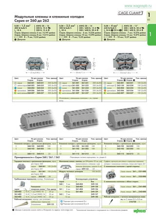 1 
81 
Клеммы проходные и с заземлением, боковой монтаж 
Серия от 279 до 281 
1 Допуски 1 Допуски 1 Допуски 
__ 30,5 mm/ _ 
1.2 in 
_ 42,5 mm/1.67 in __ 
__ 30,5 mm/ _ 
1.2 in 
(__ 42,5 mm/1.67 in ___) 
__ 32,5 mm/ __ 
1.28 in 
_ 42,5 mm/1.67 in __ 
1 
единица Цвет № для заказа Упак. 
единица Цвет № для заказа Упак. 
единица 
2-проводные проходные клеммы 
серые 281-101 100 
синие 281-104 100 
2-проводные клеммы с заземлением 
желто-зеленые 281-107 100 
2-проводные проходные клеммы 
серые 280-101 100 
синие 280-104 100 
2-проводные клеммы с заземлением 
желто-зеленые 280-107 100 
0,08 – 4 мм2 AWG 28 – 12* 
800 В/8кВ/3 600 В, 20 А U 
IN 32 A 600 В, 20 А U 
Ширина клеммы 6 мм / 0,236 дюйма 
L 9 – 10 мм / 0,37 дюйма 
0,08 – 2,5 мм2 AWG 28 – 12* 
800 В/8кВ/3 600 В, 20 А U 
IN 30 А 600 В, 10 А 2 
Ширина клеммы 5 мм / 0,197 дюйма 
L 8 – 9 мм / 0,33 дюйма 
0,08 – 1,5 мм2 AWG 28 – 16 
800 В/8кВ/3 300 В, 10 А U 
IN 18 A 600 В, 15 А 2 
Ширина клеммы 4 мм / 0,157 дюйма 
L 8 – 9 мм / 0,33 дюйма 
Цвет № для заказа Упак. 
2-проводные проходные клеммы 
серые 279-101 100 
синие 279-104 100 
Принадлежности Принадлежности Принадлежности 
Торцевая и промежуточная пластина, толщ. 2,5 мм 
Принадлежно- 
сти, Серия 279 
оранжевые 280-302 100 (4x25) 
серые 280-301 100 (4x25) 
Разделитель, выступающий, толщ. 2 мм 
оранжевые 280-322 100 (4x25) 
серые 280-332 100 (4x25) 
Торцевая и промежуточная пластина, толщ. 2,5 мм 
оранжевые 280-302 100 (4x25) 
серые 280-301 100 (4x25) 
Разделитель, выступающий, толщ. 2 мм 
оранжевые 280-322 100 (4x25) 
серые 280-332 100 (4x25) 
Торцевая и промежуточная пластина, толщ. 3 мм 
оранжевые 281-302 100 (4x25) 
серые 281-301 100 (4x25) 
Разделитель, выступающий, толщ. 2 мм 
оранжевые 281-322 100 (4x25) 
серые 281-332 100 (4x25) 
Поперечная перемычка, изолир., IN 15 А 
серые 279-402 200 (8x25) 
желто-зеленые 279-422 200 (8x25) 
Поперечная перемычка, изолир., IN 15 A 
серые 279-409 100 (4x25) 
Тестовый адаптер, для клемм 1,5 - 10 мм2 (AWG 16 - 8), 
шириной 8 мм 
209-170 50 (2x25) 
для тестового штекера Ø4 мм 
Предупреждающая маркировка, знак высокого 
напряжения, 5 клемм 
желтые 279-405 100 (4x25) 
Клеммные клещи, для наборных клемм с боковым 
монтажом 
210-143 1 
Рабочий инструмент, с частично изолированным лезви- 
ем, тип 2, лезвие (3,5 x 0,5) мм 
210-720 1 
Поперечная перемычка, изолир., IN 24 А 
серые 280-402 200 (8x25) 
желто-зеленые 280-422 200 (8x25) 
Поперечная перемычка, изолир., IN 24 А 
серые 280-409 100 (4x25) 
Ступенчатая перемычка, изолир., IN 24 А, 
ширина 5 мм 
с 1 на 2 780-452 100 (4x25) 
с 1 до 3 780-453 100 (4x25) 
с 1 до 4 780-454 100 (4x25) 
с 1 до 5 780-455 50 (2x25) 
: : 
с 1 до 8 780-458 50 (2x25) 
Тестовый адаптер, для клемм 1,5 - 10 мм2 (AWG 16 - 8), 
шириной 8 мм 
209-170 50 (2x25) 
для тестового штекера Ø4 мм 
Предупреждающая маркировка, знак высокого 
напряжения, 5 клемм 
желтые 280-405 100 (4x25) 
Клеммные клещи, для наборных клемм с боковым 
монтажом 
210-143 1 
Поперечная перемычка, изолир., IN 32 А 
серые 281-402 200 (8x25) 
желто-зеленые 281-422 200 (8x25) 
Поперечная перемычка, изолир., IN 32 А 
серые 281-409 100 (4x25) 
Ступенчатая перемычка, изолир., IN 32 А, 
ширина 6 мм 
с 1 на 2 781-452 100 (4x25) 
с 1 до 3 781-453 100 (4x25) 
с 1 до 4 781-454 100 (4x25) 
с 1 до 5 781-455 50 (2x25) 
с 1 до 6 781-456 50 (2x25) 
Тестовый адаптер, для клемм 1,5 - 10 мм2 (AWG 16 - 8), 
шириной 8 мм 
1 Данные о допусках можно найти в Интернете по адресу: www.wago.com. Технические пояснения и сокращения см. в техническом разделе. 
* AWG 12: THHN, THWN 
209-170 50 (2x25) 
для тестового штекера Ø4 мм 
Предупреждающая маркировка, знак высокого 
напряжения, 5 клемм 
желтые 281-405 100 (4x25) 
Клеммные клещи, для наборных клемм с боковым 
монтажом 
210-141 1 
Рабочий инструмент, с частично изолированным лезви- 
ем, тип 2, лезвие (3,5 x 0,5) мм 
210-720 1 
Подходящая система 
маркировки: WMB 
Подходящая система 
маркировки: WMB 
Подходящая система 
маркировки: WMB 
Принадлежно- 
сти, Серия 280 
Принадлежно- 
сти, Серия 281 
Подходит для исполнений Ex i 
www.wagospb.ru 
 