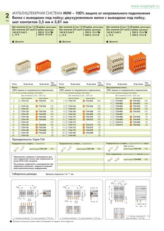 1 
92 
Строительно-монтажные клеммы для осветительного 
оборудования и сервисные соединители 
Серия 224 
Монтажная сторона 
1 – 2,5 мм2 «sol.» AWG 14 – 12 
Сторона светильника 
0,5 – 2,5 мм2 «s+f-st» AWG 20 – 16 
400 В/4кВ/2*, IN 24 А 300 В, 20 А u2 
l 9 – 11 мм / 0,39 дюйма 
1 Допуски 1 Допуски 
Цвет № для заказа Упак. единица 
Строительно-монтажные клеммы для осветитель- 
ного оборудования, стандартный тип, работа в 
непрерывном режиме при температуре 105°C 
серые 224-101 1000 
Версия для повышенных температур (более 120 °C) 
при работе в непрерывном режиме 
черные 224-104 100 
Сервисные клеммы 
серые 224-201 50 
Габаритные размеры и порядок работы 
press 
__ 20,5 ____ 
_ 15,5 _ 
8,5 
test test 
Монтажная сторона 
2 x 2 – 2 мм2 «sol.» AWG 16 - 14 
Сторона светильника 
0,5 – 2,5 мм2 «s+f-st» AWG 20 – 16 
400 В/4кВ/2*, IN 24 А 300 В, 20 А u2 
l 9 – 11 мм / 0,39 дюйма 
Цвет № для заказа Упак. единица 
2-пров. строительно-монтажные клеммы для осве- 
тительного оборудования, стандартный тип, работа 
в непрерывном режиме при температуре 105°C 
белые 224-112 1000 
Версия для повышенных температур (более 120 °C) 
при работе в непрерывном режиме 
черные 224-114 100 
press 
___ 20,5 ___ 
_ 15,5 _ 
8,5 
test test 
____________ 42 ___________ 
_ 15,5 _ 
8,5 
test test 
Длина снятия изоляции 
Снять изоляцию проводника на длине 9 – 11 мм / 
0,39 дюйма. 
Зажим проводника. 
Измерение через отдельное тестовое гнездо. 
Подсоединение со стороны осветительных приборов: 
нажмите кнопку, введите в прямоугольное отверстие 
конец зачищенного проводника до упора и отпустите. 
Подсоединение проводников с монтажной стороны: 
вставьте зачищенный одножильный проводник в кру- 
глое отверстие до упора. 
Зажим CAGE CLAMP® предназначен для следующих типов медных проводников: 
многожильные тонкие многожильные с опресованными жилами с наконечником 2 со штифтовым наконеч- 
Зажим PUSH WIRE® предназначен для следующих типов медных проводов: 
одножильные 
1 Данные о допусках можно найти в Интернете по адресу: www.wago.com. Длина полоски, см. упаковку и инструкции. 
ником 
одножильные 
www.wagospb.ru 
 
