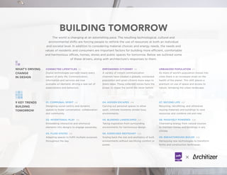 BUILDING TOMORROW
9 KEY TRENDS
BUILDING
TOMORROW
WHAT’S DRIVING
CHANGE
IN DESIGN
The world is changing at an astonishing p...