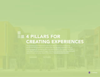 4 PILLARS FOR
CREATING EXPERIENCES
The practice of architecture is as much about the form of physical
structures and space...