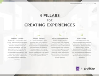 4 PILLARS
CREATING EXPERIENCES
	 BUILDING TOMORROW Creating Experiences | 38
EMBRACE CHANGE
Modern life is in a perpetual ...