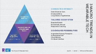 Data Streamed Care
Emotional Mirror
Long Distance Togetherness

TAILORED ECOSYSTEM
Bespoke Biotech
Biometrically Attuned
Responsive Coaching

CO-EVOLVED POSSIBILITIES
Augmented Sensory Perception
Authenticated Self
Cloud Memory
On-Board Interface

LABS

The Future Of Wearable Tech

3 MACRO TRENDS IN
WEARABLE TECH

CONNECTED INTIMACY

@psfk / @intel / #FutureofWearables

 