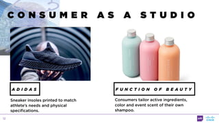 12
Lululemon
A D I D A S F U N C T I O N O F B E A U T Y
Sneaker insoles printed to match
athlete’s needs and physical
specifications.
Consumers tailor active ingredients,
color and event scent of their own
shampoo.
C O N S U M E R A S A S T U D I O
 