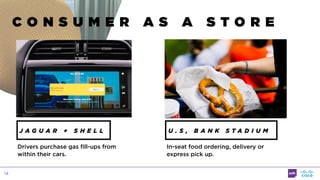 14
Lululemon
C O N S U M E R A S A S T O R E
J A G U A R + S H E L L U . S , B A N K S T A D I U M
Drivers purchase gas fill-ups from
within their cars.
In-seat food ordering, delivery or
express pick up.
 