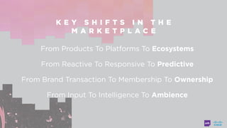 K E Y S H I F T S I N T H E
M A R K E T P L A C E
From Products To Platforms To Ecosystems
From Reactive To Responsive To Predictive
From Brand Transaction To Membership To Ownership
From Input To Intelligence To Ambience
 