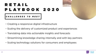 22
C H A L L E N G E S T O M E E T
• Creating a responsive digital infrastructure
• Scaling the delivery of customized product and experiences
• Translating data into actionable insights and forecasts
• Streamlining knowledge sharing internally and with key partners
• Scaling technology solutions for consumers and employees
R E T A I L
P L A Y B O O K 2 0 2 0
 