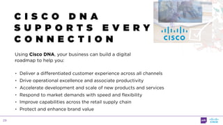29
C I S C O D N A
S U P P O R T S E V E R Y
C O N N E C T I O N
• Deliver a differentiated customer experience across all channels
• Drive operational excellence and associate productivity
• Accelerate development and scale of new products and services
• Respond to market demands with speed and flexibility
• Improve capabilities across the retail supply chain
• Protect and enhance brand value
Using Cisco DNA, your business can build a digital
roadmap to help you:
 