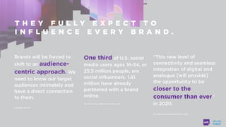 T H E Y F U L L Y E X P E C T T O
I N F L U E N C E E V E R Y B R A N D .
One third of U.S. social
media users ages 16-34, or
25.5 million people, are
social influencers. 1.61
million have already
partnered with a brand
online. 
Yahoo Deep Focus. Shareablee and Ipsos, 2016
“This new level of
connectivity and seamless
integration of digital and
analogue [will provide]
the opportunity to be
closer to the
consumer than ever”
in 2020.  
Eric Liedtke. Executive Board Member, adidas
Brands will be forced to
shift to an audience-
centric approach. We
need to know our target
audiences intimately and
have a direct connection
to them.  
Linda Boff. CMO, GE
 