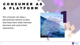9
C O N S U M E R A S
A P L A T F O R M
The consumer sits atop a
personalized network of data
that helps them make informed
decisions and control their
experiences.
1
 
