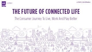 THE FUTURE OF CONNECTED LIFE
The Consumer Journey To Live, Work And Play Better
SUMMARY
@PSFK | #LWPBetter
Published May 2015
 