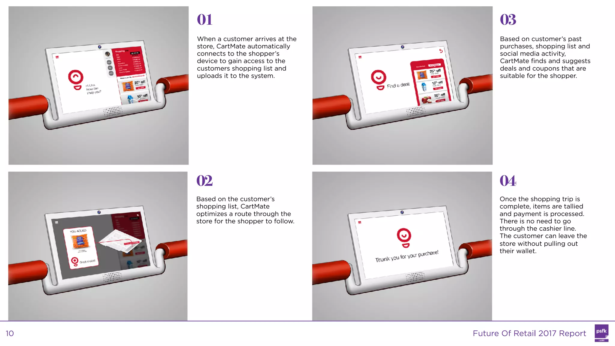When a customer arrives at the
store, CartMate automatically
connects to the shopper’s
device to gain access to the
customers shopping list and
uploads it to the system.
Based on the customer’s
shopping list, CartMate
optimizes a route through the
store for the shopper to follow.
Based on customer’s past
purchases, shopping list and
social media activity,
CartMate finds and suggests
deals and coupons that are
suitable for the shopper.
01
02
03
04
Once the shopping trip is
complete, items are tallied
and payment is processed.
There is no need to go
through the cashier line.
The customer can leave the
store without pulling out
their wallet.
Future Of Retail 2017 Report10
 