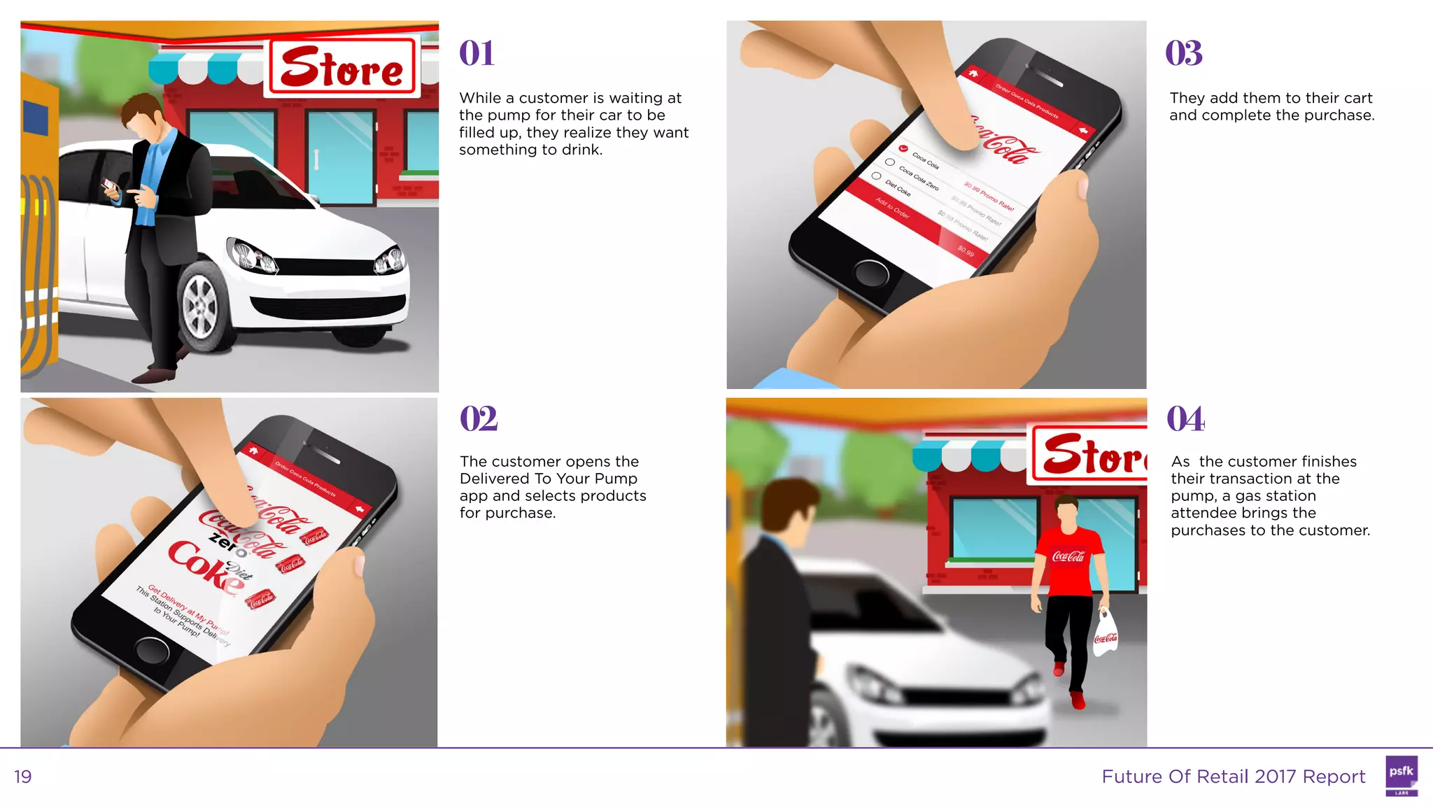 While a customer is waiting at
the pump for their car to be
filled up, they realize they want
something to drink.
The customer opens the
Delivered To Your Pump
app and selects products
for purchase.
They add them to their cart
and complete the purchase.
01
02
03
04
As the customer finishes
their transaction at the
pump, a gas station
attendee brings the
purchases to the customer.
Future Of Retail 2017 Report19
 