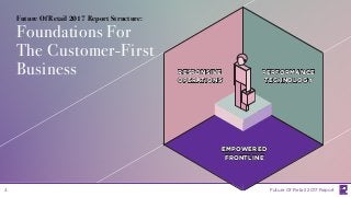 Future Of Retail 2017 Report Structure:
Foundations For
The Customer-First
Business
4 Future Of Retail 2017 Report
RESPONSIVE
OPERATIONS
PERFORMANCE
TECHNOLOGY
EMPOWERED
FRONTLINE
4
 