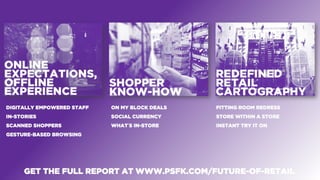 PSFK Future Of Retail Report 2011