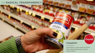 Campbell’s 
@Campbell’s
Food Industry Leader Supports Federal
GMO Labeling Requirement Against
Industry Norms
04 RADICAL T...