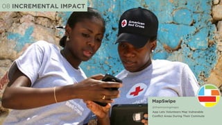 MapSwipe 
@themissingmaps
App Lets Volunteers Map Vulnerable
Conflict Areas During Their Commute
08 INCREMENTAL IMPACT
 