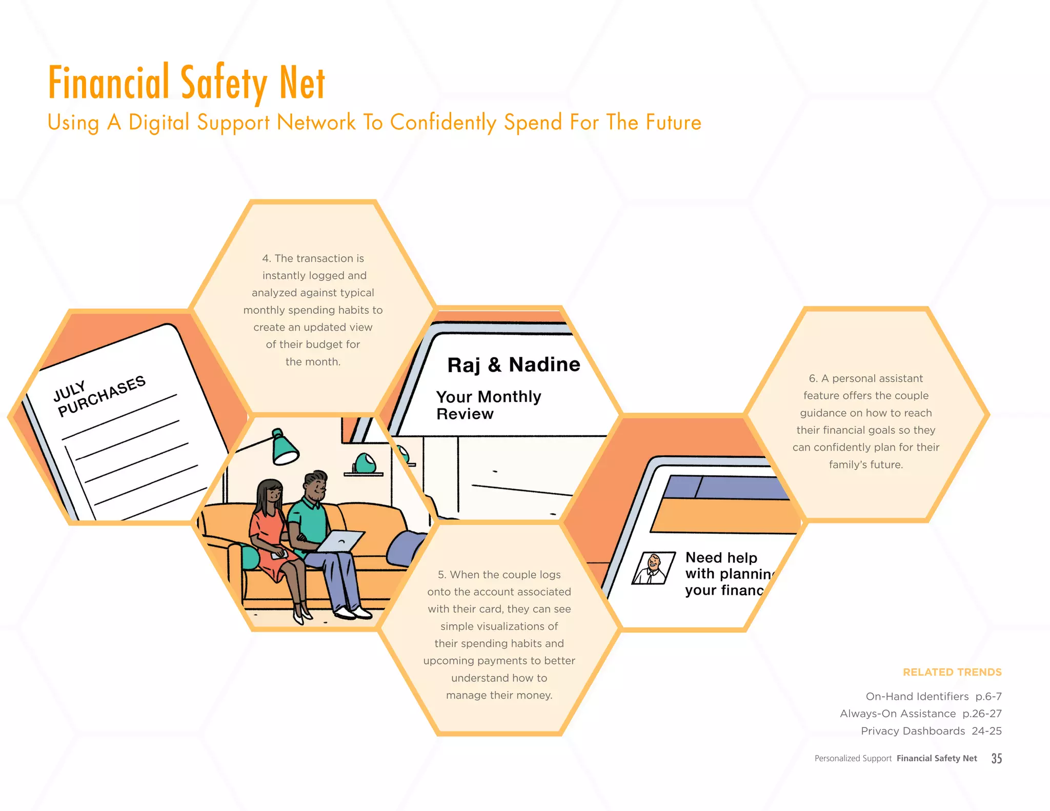 35
4. The transaction is
instantly logged and
analyzed against typical
monthly spending habits to
create an updated view
of their budget for
the month.
5. When the couple logs
onto the account associated
with their card, they can see
simple visualizations of
their spending habits and
upcoming payments to better
understand how to
manage their money.
6. A personal assistant
feature offers the couple
guidance on how to reach
their financial goals so they
can confidently plan for their
family’s future.
Personalized Support Financial Safety Net
Financial Safety Net
Using A Digital Support Network To Confidently Spend For The Future
RELATED TRENDS
On-Hand Identifiers p.6-7
Always-On Assistance p.26-27
Privacy Dashboards 24-25
+
LABS
 