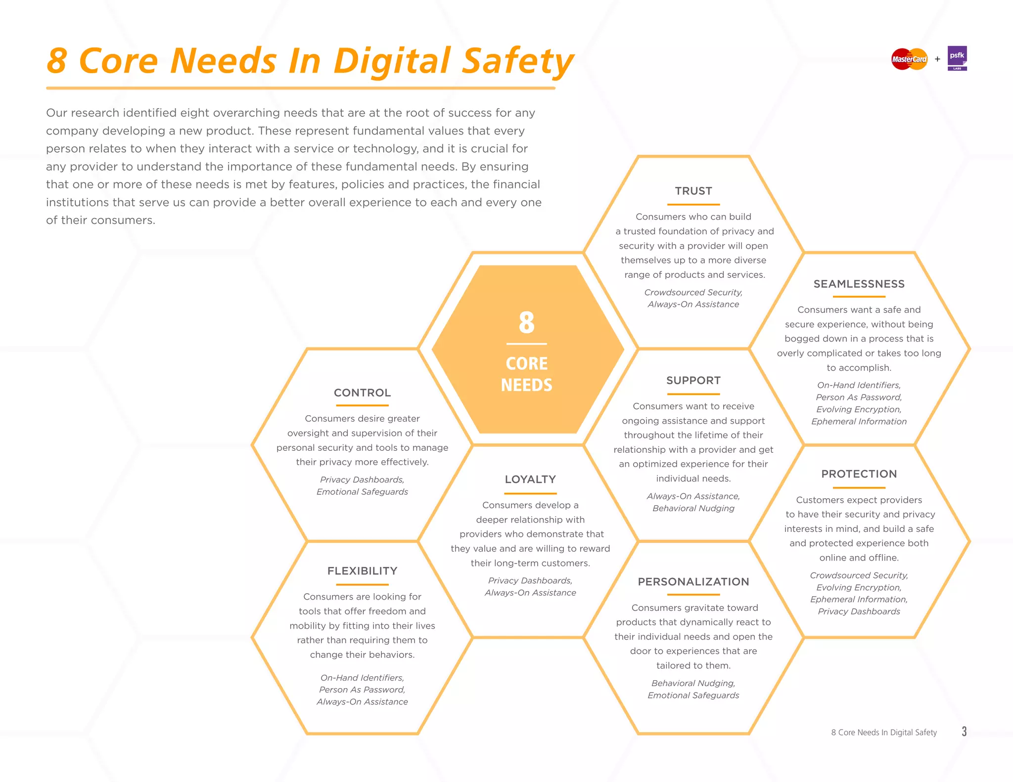 3
CONTROL
Consumers desire greater
oversight and supervision of their
personal security and tools to manage
their privacy more effectively.
Privacy Dashboards,
Emotional Safeguards
LOYALTY
Consumers develop a
deeper relationship with
providers who demonstrate that
they value and are willing to reward
their long-term customers.
Privacy Dashboards,
Always-On Assistance
TRUST
Consumers who can build
a trusted foundation of privacy and
security with a provider will open
themselves up to a more diverse
range of products and services.
Crowdsourced Security,
Always-On Assistance
SEAMLESSNESS
Consumers want a safe and
secure experience, without being
bogged down in a process that is
overly complicated or takes too long
to accomplish.
On-Hand Identifiers,
Person As Password,
Evolving Encryption,
Ephemeral Information
PROTECTION
Customers expect providers
to have their security and privacy
interests in mind, and build a safe
and protected experience both
online and offline.
Crowdsourced Security,
Evolving Encryption,
Ephemeral Information,
Privacy Dashboards
FLEXIBILITY
Consumers are looking for
tools that offer freedom and
mobility by fitting into their lives
rather than requiring them to
change their behaviors.
On-Hand Identifiers,
Person As Password,
Always-On Assistance
PERSONALIZATION
Consumers gravitate toward
products that dynamically react to
their individual needs and open the
door to experiences that are
tailored to them.
Behavioral Nudging,
Emotional Safeguards
SUPPORT
Consumers want to receive
ongoing assistance and support
throughout the lifetime of their
relationship with a provider and get
an optimized experience for their
individual needs.
Always-On Assistance,
Behavioral Nudging
Our research identified eight overarching needs that are at the root of success for any
company developing a new product. These represent fundamental values that every
person relates to when they interact with a service or technology, and it is crucial for
any provider to understand the importance of these fundamental needs. By ensuring
that one or more of these needs is met by features, policies and practices, the financial
institutions that serve us can provide a better overall experience to each and every
one of their consumers.
8 Core Needs In Digital Safety
CORE
NEEDS
8
8 Core Needs In Digital Safety
+
LABS
 
