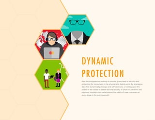 DYNAMIC
PROTECTION
New technologies are working to provide a new level of security and
protection for consumers in the phy...