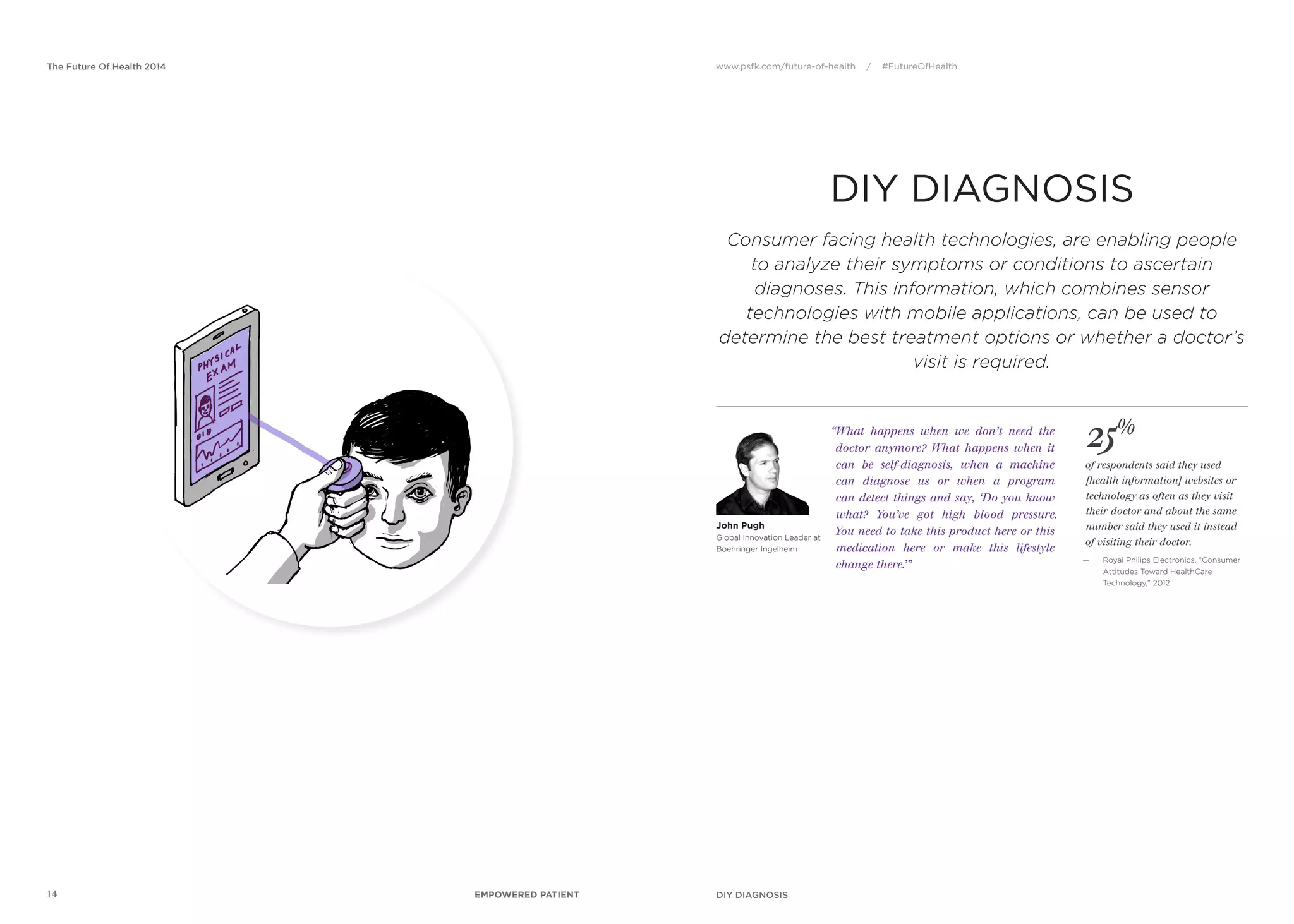 www.psfk.com/future-of-health / #FutureOfHealthThe Future Of Health 2014
14
DIY DIAGNOSIS
of respondents said they used
[health information] websites or
technology as often as they visit
their doctor and about the same
number said they used it instead
of visiting their doctor.
— Royal Philips Electronics, “Consumer
Attitudes Toward HealthCare
Technology,” 2012
25%“What happens when we don’t need the
doctor anymore? What happens when it
can be self-diagnosis, when a machine
can diagnose us or when a program
can detect things and say, ‘Do you know
what? You’ve got high blood pressure.
You need to take this product here or this
medication here or make this lifestyle
change there.’”
John Pugh
Global Innovation Leader at
Boehringer Ingelheim
Consumer facing health technologies, are enabling people
to analyze their symptoms or conditions to ascertain
diagnoses. This information, which combines sensor
technologies with mobile applications, can be used to
determine the best treatment options or whether a doctor’s
visit is required.
DIY DIAGNOSISEMPOWERED PATIENT
 