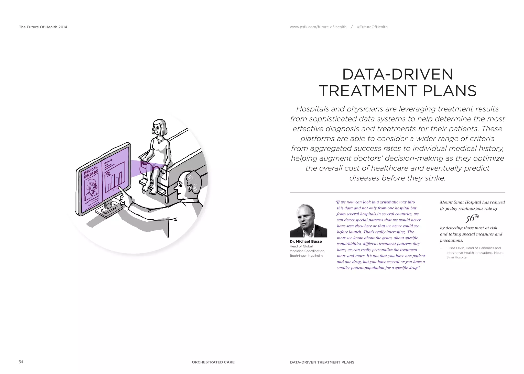 www.psfk.com/future-of-health / #FutureOfHealthThe Future Of Health 2014
34
DATA-DRIVEN
TREATMENT PLANS
“If we now can look in a systematic way into
this data and not only from one hospital but
from several hospitals in several countries, we
can detect special patterns that we would never
have seen elsewhere or that we never could see
before launch. That’s really interesting. The
more we know about the genes, about specific
comorbidities, different treatment patterns they
have, we can really personalize the treatment
more and more. It’s not that you have one patient
and one drug, but you have several or you have a
smaller patient population for a specific drug.”
Dr. Michael Busse
Head of Global
Medicine Coordination,
Boehringer Ingelheim
Hospitals and physicians are leveraging treatment results
from sophisticated data systems to help determine the most
effective diagnosis and treatments for their patients. These
platforms are able to consider a wider range of criteria
from aggregated success rates to individual medical history,
helping augment doctors’ decision-making as they optimize
the overall cost of healthcare and eventually predict
diseases before they strike.
Mount Sinai Hospital has reduced
its 30-day readmissions rate by
— Elissa Levin, Head of Genomics and
Integrative Health Innovations, Mount
Sinai Hospital
56%
by detecting those most at risk
and taking special measures and
precautions.
DATA-DRIVEN TREATMENT PLANSORCHESTRATED CARE
 