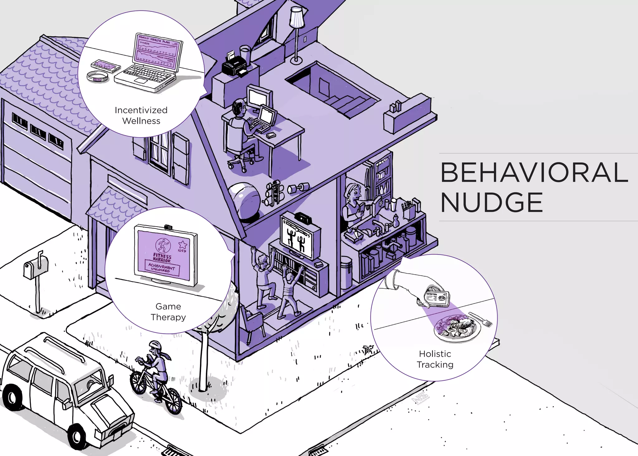 www.psfk.com/future-of-health / #FutureOfHealth
BEHAVIORAL
NUDGE
Holistic
Tracking
Game
Therapy
Incentivized
Wellness
 