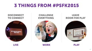 18
3 THINGS FROM #PSFK2015
DISCONNECT
TO CONNECT
CHALLENGE
EVERYTHING
LEAVE
ROOM FOR PLAY
LIVE WORK PLAY
 