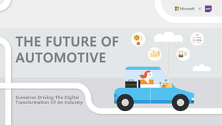 THE FUTURE OF
AUTOMOTIVE 
Scenarios Driving The Digital
Transformation Of An Industry
 