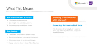 Azure App Services and IoT Suite
Help developers dynamically build a customer-‐
facing app and scale performance as app us...